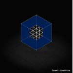 Foundation Mobile Task Forceᅠ