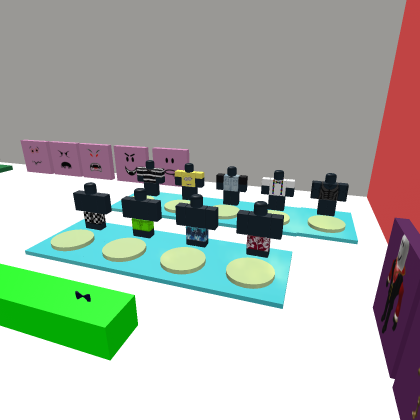 Top Model Map
