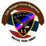 [RTA] Army Aviation Center