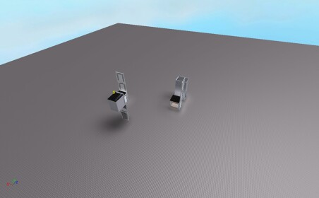 Testing