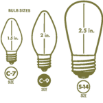 Inquisition of Light