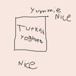 turkisk yoghurt