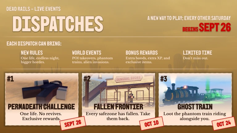Permadeath Challenge