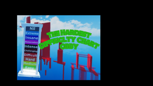 The Impossible Obby