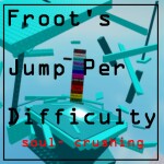 [MOVED] - READ DESC.