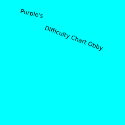 Difficulty Chart Obby