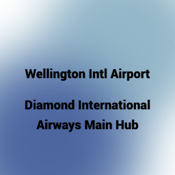 Wellington International Airport