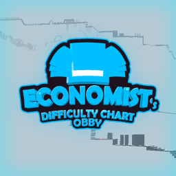 Economist's Difficulty Chart Obby