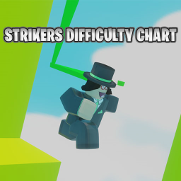 Striker's Difficulty Chart (BETA TESTING)
