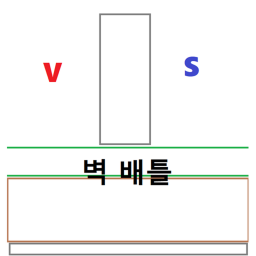벽 배틀 / WALL BATTLE
