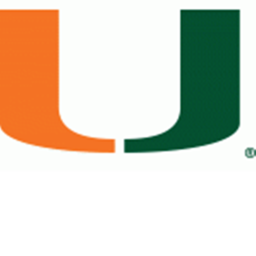 Miami Hurricanes Practice Field