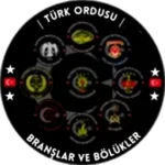 I THG I Branş Genel Komutanlığı
