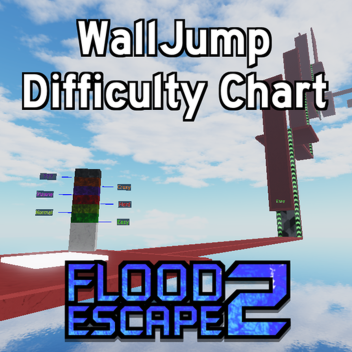 WallJump Flood Escape 2 Difficulty Chart