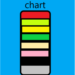 SmokingSpawner's Obby Chart
