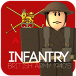 British Army 1940's  