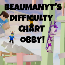 BeauManYT'S Difficulty Chart Obby!
