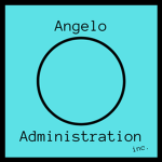 Angelo Administration Inc.