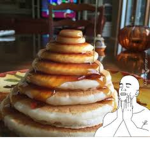 Are Favorite Breakfast