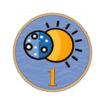 Just Getting Started