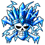 True North Pirates