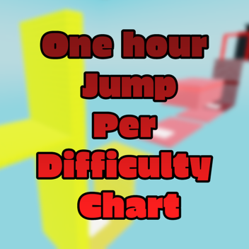 Hour Jump Per Difficulty Chart Obby
