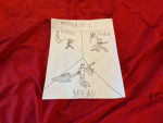 Master Of Three