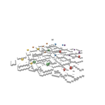 Color Cubes Map Submission 5