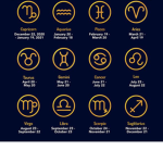 ~|Zodiacs|~