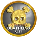 Game Badge Thumbnail