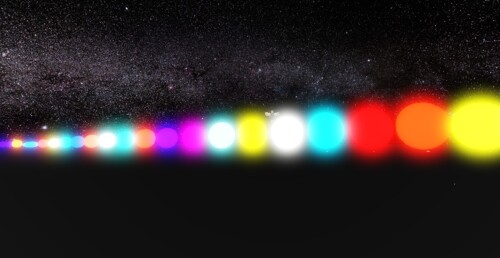 Star Size Comparison