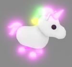 UnicornCentral Group Thumbnail