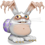 blabbit group