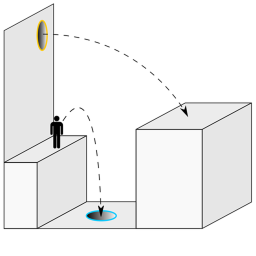 Physics and Portal Test (Read Desc)