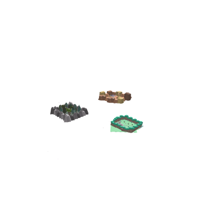 Kit Simulator