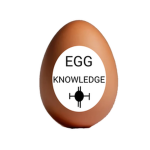 The Followers of Wheyoism