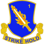 1st Battalion, 5th Marines. 1st Marine Division