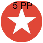 You earned 5 Player Point!
