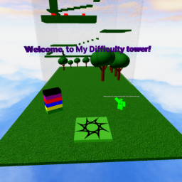 UPDATE RED & BLUE! Brain's Difficulty Tower