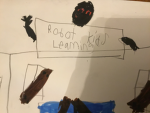 playtime co. Group