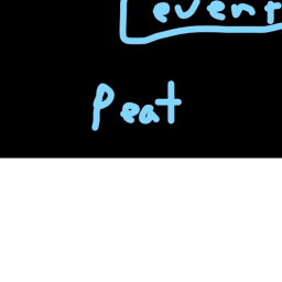 PEAT (🌏new notes! the end?)