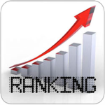 Ranking Group