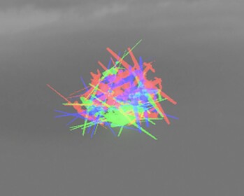 [BETA] UAV Riding