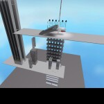 Miconic and  compass: elevators (lifts)