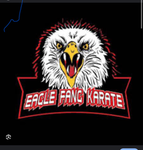 IEagle Fang karateI