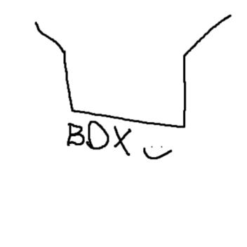 box