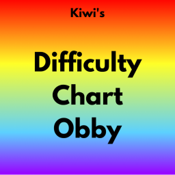 Kiwi's Difficulty Chart Obby