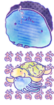 推しグループ