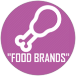 Completed Food Brands Quiz!
