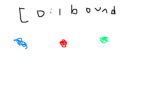 coilbound development group
