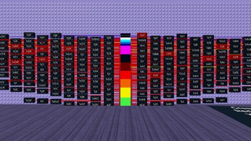 EToH 난이도 차트 | Roblox에서 플레이하기